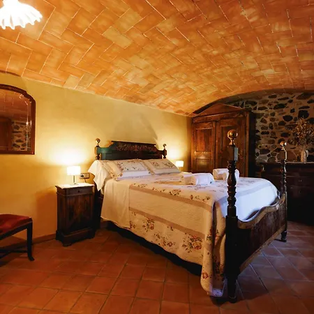 Country house Turisme Rural - Mas Vila - Monells *